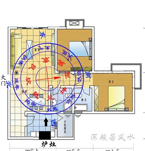 震宅|坐东向西的震宅房子风水布局